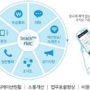 오피스솔루션