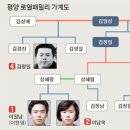 이모세탁소 이미지