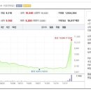 (주)백산인터내셔널 이미지