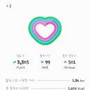 청춘한약국 이미지