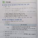 보배원