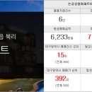 자이스타킴공인중개사사무소 이미지