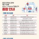 [선거] 2021 민주버스본부 제2기 임원 (본부장 / 수석부본부장) 직접선거 종합안내 이미지