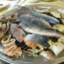 털보네자동차마을 | [스크랩] 고성/양양/속초 맛집 총정리