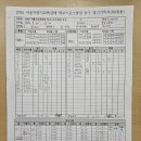 7월 14일 반포고 2경기 결과 이미지