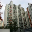 권도승정형외과의원 이미지