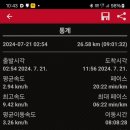 동성목장 이미지