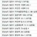 보경동물병원 네이버블로그