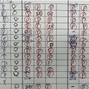 엠탑영수학원 이미지