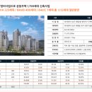 3호선 명덕역 이미지