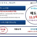 태양광 고정계약 / ESS 가중치 / 1금융권 ESS 신청 이미지