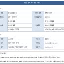 퍼르퍼르