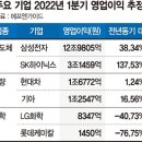 원자재기업 - 동해시 발한동 | 원자재기업