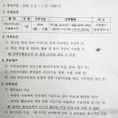 역곡2동주민센터 이미지