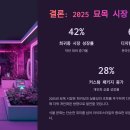 🌱올해 묘목 키워드는 &#34;희귀+실속&#34;