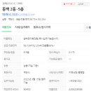 금호동 동백아파트 이미지