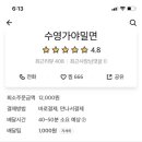 수영가야밀면