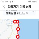해파랑길 25코스 이미지