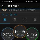 장수읍 싸리재로 네이버블로그