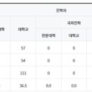 내신연구소학원