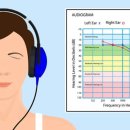 화명독일보청기 이미지