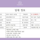 상산공인중개사사무소 이미지