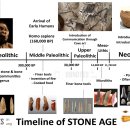 문명의 기원 | 선사시대 : 문명의 기원을 찾아서 (Prehistoric Era)