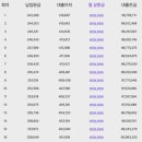 401009 이미지