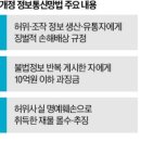 복음공조
