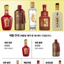 주)동주마트 네이버블로그