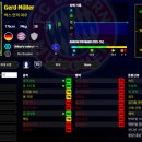 뽑기월드 | [이풋볼] 26. 2. 12(목) 월드 클래식 펠레, 뮐러, 졸라 익클 뽑기 후기