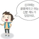 고구려, 백제, 신라의 생활 모습 이미지