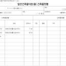 원격평생교육시설 이미지