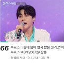 성리 가수님 네티에 아직도 이노래가 이미지