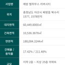 월천지구 이미지