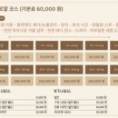 젤리펫살롱 with 아로마 이미지