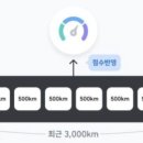 산정카타이어 이미지