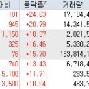 형강컴퍼니 이미지