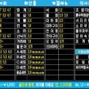 탐나종합어시장 안양비산점 이미지