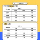 부개여자고등학교