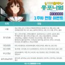 (주)초이락미디어 이미지