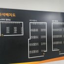 진안도서관 2층 이미지