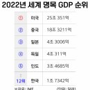 코주부
