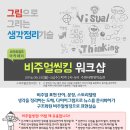 생각을 그리는 비주얼 씽킹 이미지