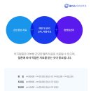 플러스이비인후과의원 이미지