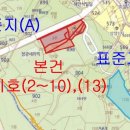 동면주유소 이미지