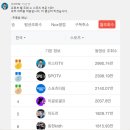 주식회사이지랩 이미지