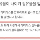 에이치케이컴퍼니