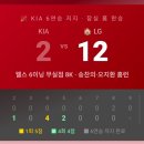 메가웰스