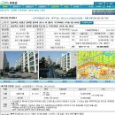 2012년 11월 16일 입찰 예정 물건, 청원 강내 탑연리 두진아파트 101동 503호 이미지